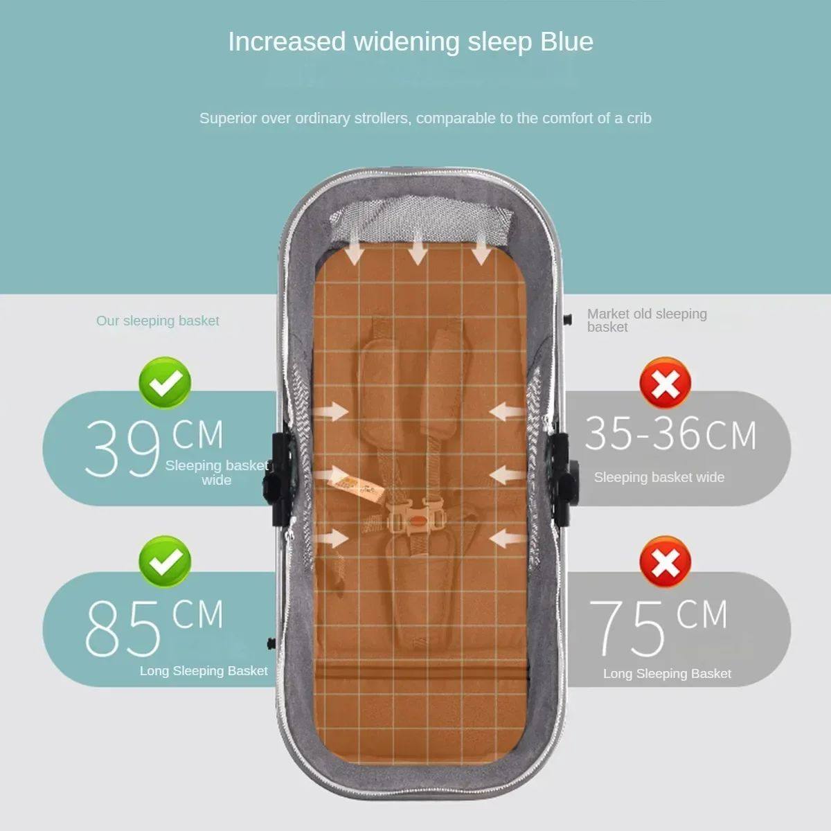 3-in-1 baby stroller