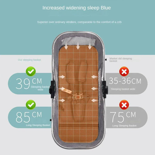 3-in-1 baby stroller